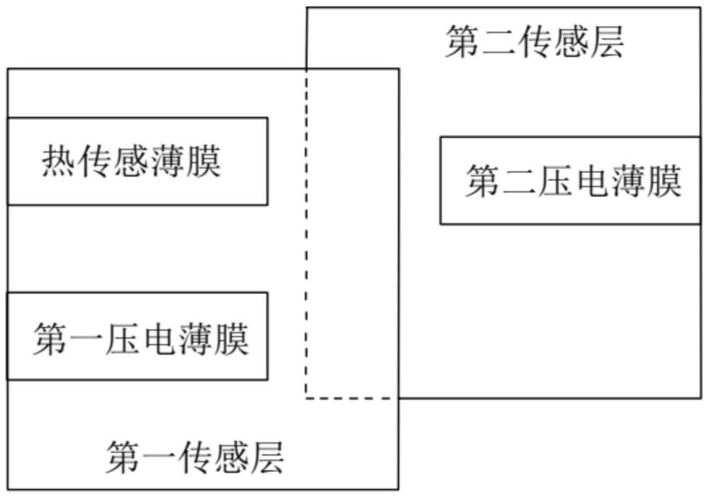 一种仿生机械手的指端传感器及传感方法与流程