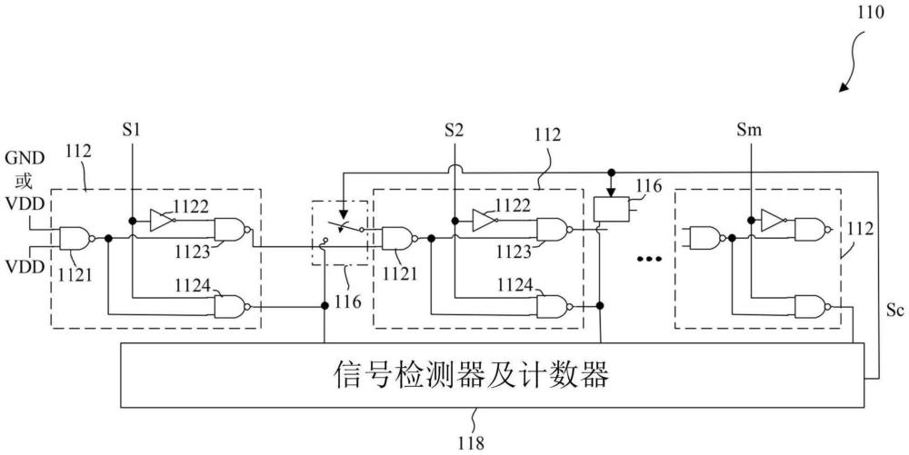 累加電路的制作方法