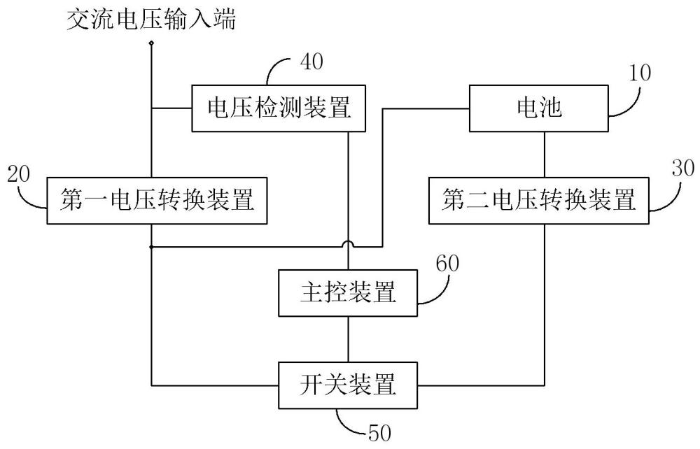 一种双电源管理装置的制作方法