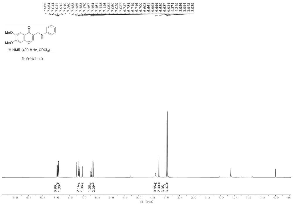 一种3-胺甲基色酮衍生物合成方法