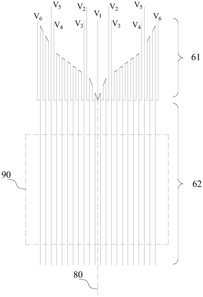 光焦度可调的液晶柱透镜、阵列、电子产品和驱动方法与流程