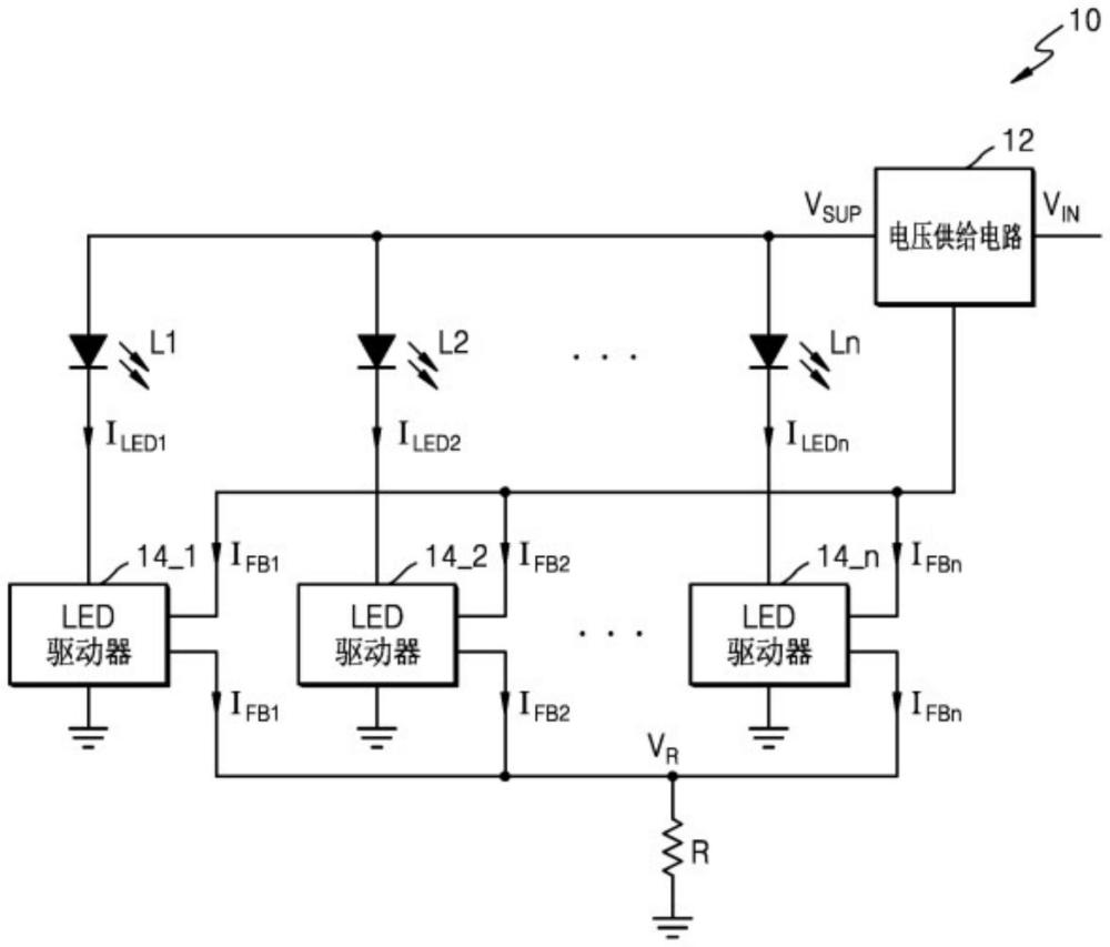 用于最佳供给电压的LED驱动器、发光系统及显示装置的制作方法