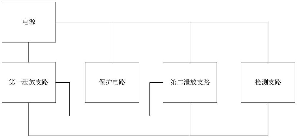 一种用于芯片的静电放电电路及电子设备的制作方法