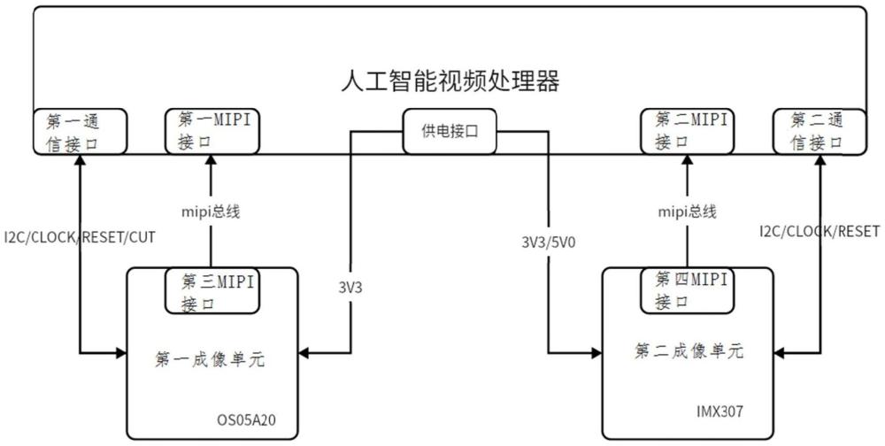 一种输电线路视频监测装置的制作方法