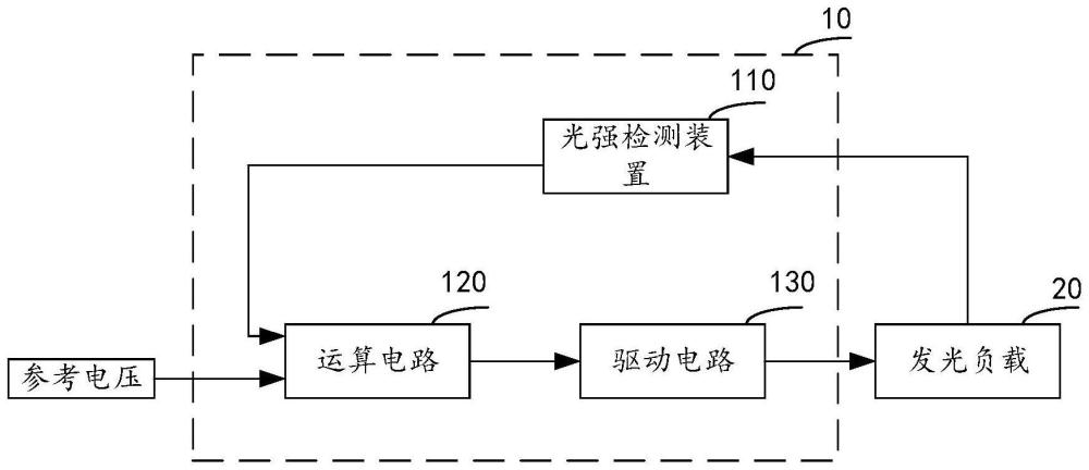 一种光源驱动电路及传感器的制作方法