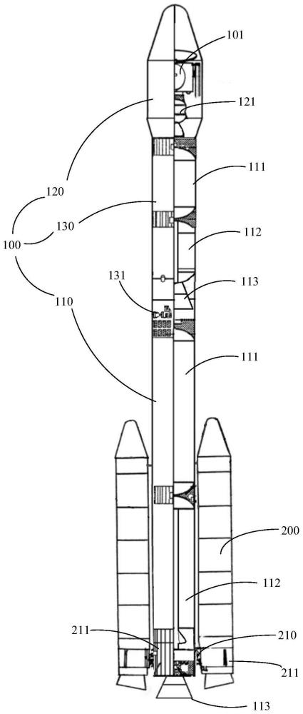 固液混合动力的运载火箭及其发射方法与流程