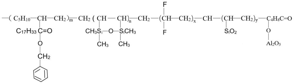一种水基聚合物/纳米复合高凝原油降凝剂的制备方法与流程