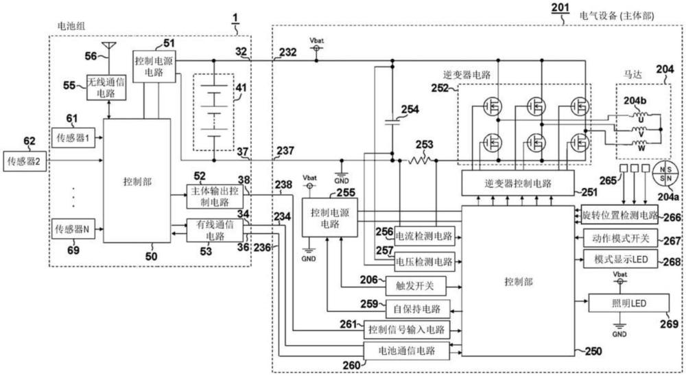 电池组及电气设备的制作方法