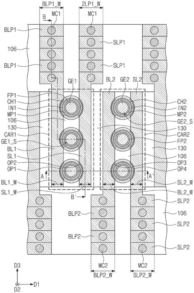 半导体器件的制作方法