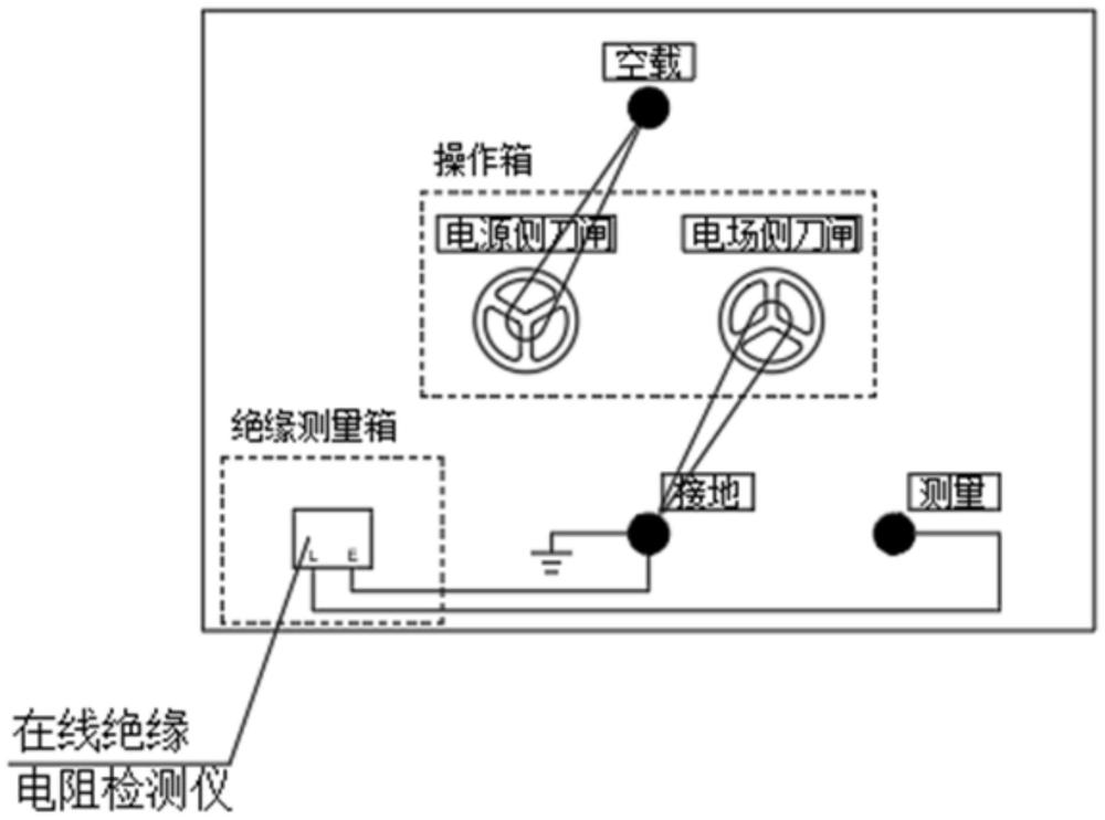 电除尘器电场远程绝缘检测系统及方法与流程