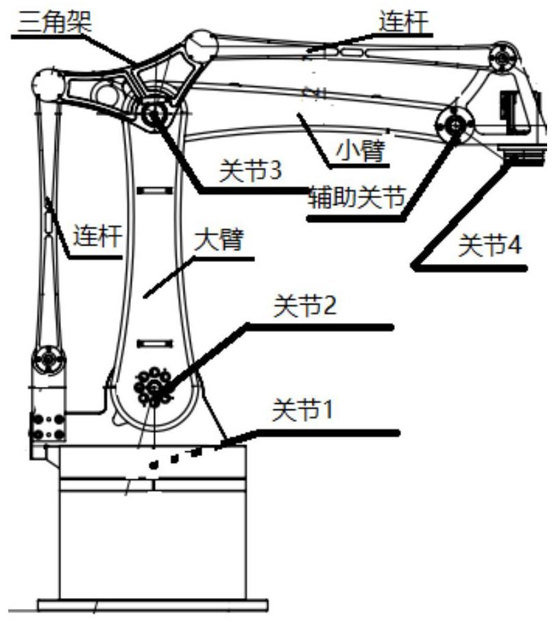 一种码垛机器人的工作空间确定方法