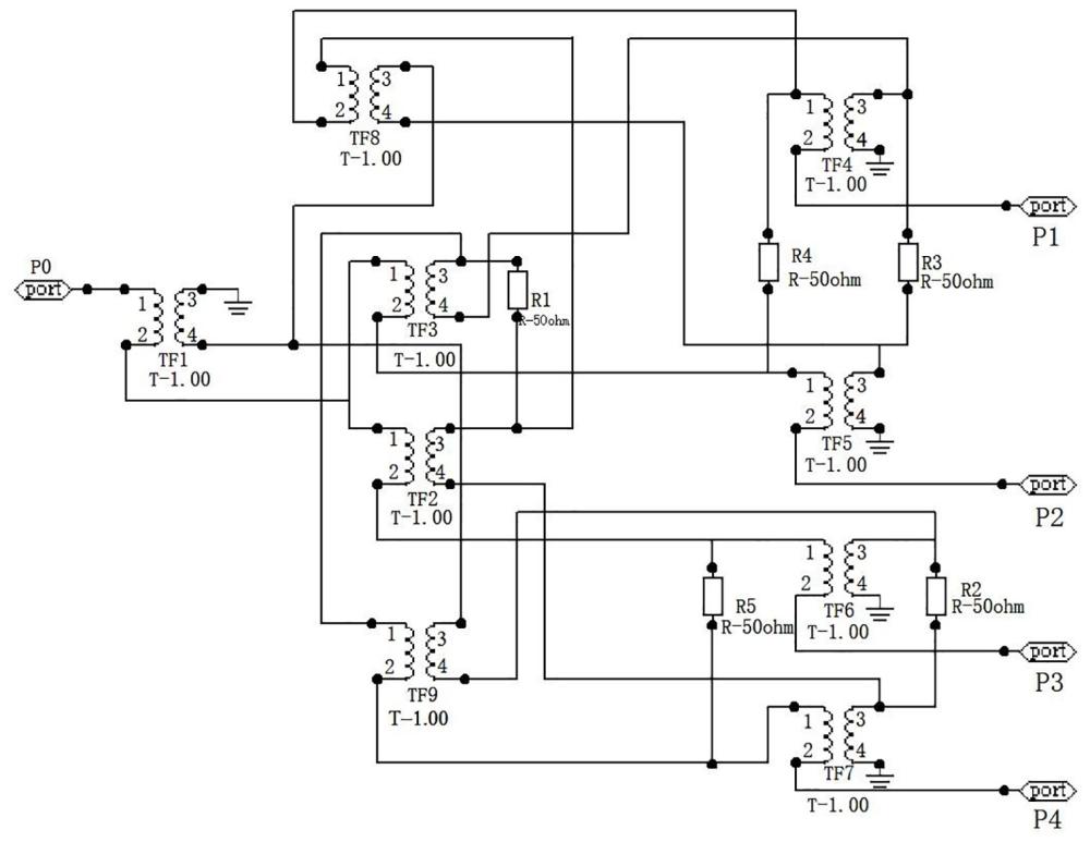 一种覆盖VLF-VHF频段功率分配合成器及其功率分配方法与流程