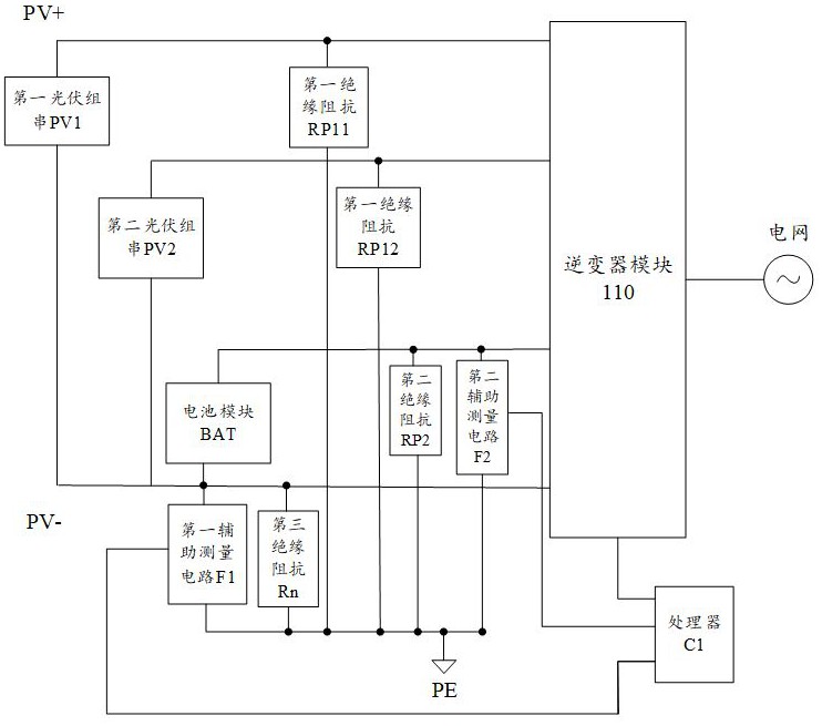 绝缘阻抗检测系统、方法和光储混合能源系统与流程