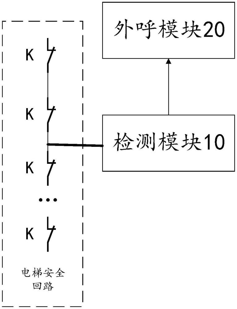 电梯安全回路检测电路及设备的制作方法