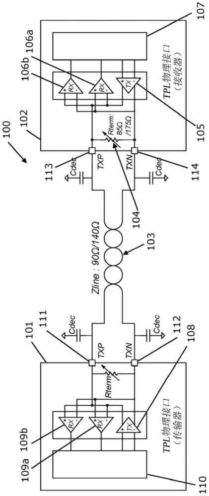 用于通信系统的校准设备的制作方法