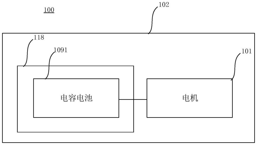 电动工具的制作方法