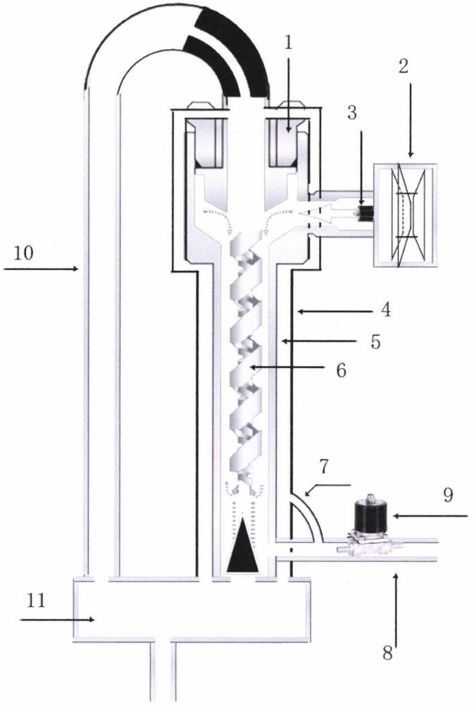 对立二进动力增加空气浓度节能空调双层热气流涡流管的制作方法