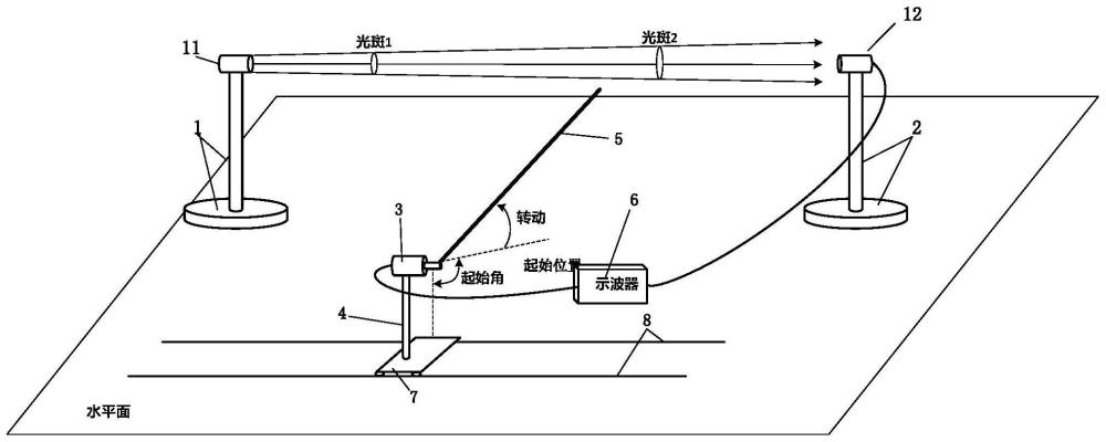 一种光电对管触发稳定性的测试系统及方法与流程