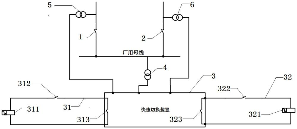 一种用于高温气冷堆快速切换装置的控制回路的制作方法