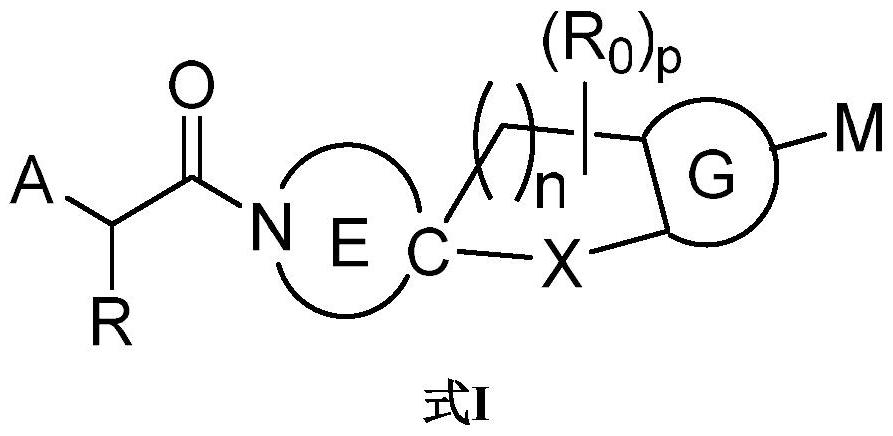 螺环类MC4R拮抗剂化合物、药物组合物及其在医药上的应用的制作方法