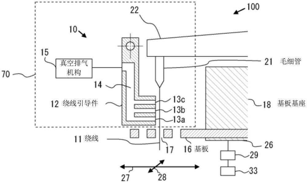 配线装置的制作方法