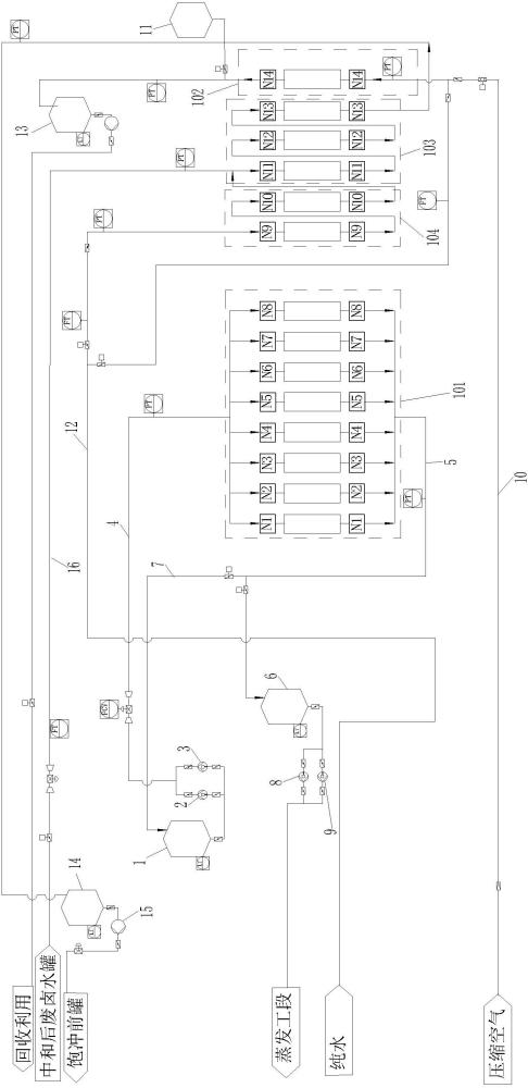 一种蔗糖脱钙方法及系统与流程