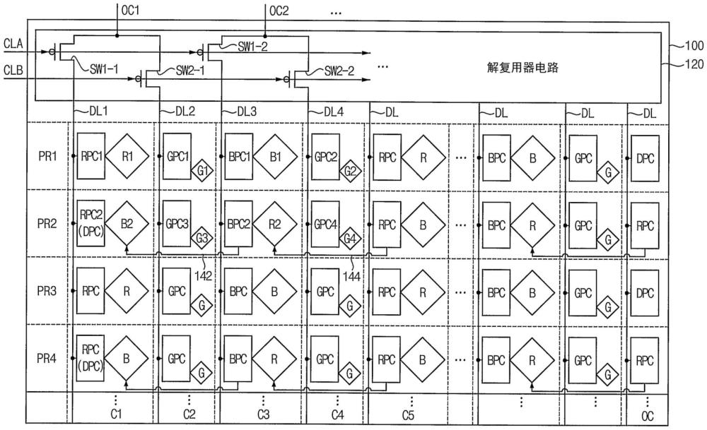 显示面板、显示驱动器以及显示装置的制作方法