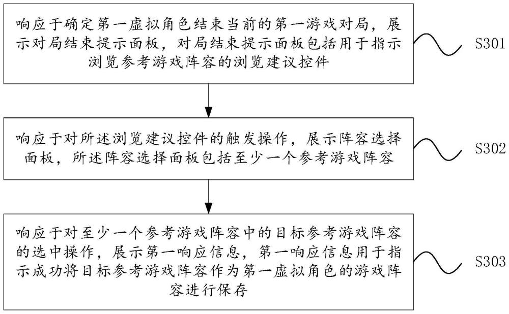 数据处理方法、终端、服务器、电子设备及存储介质与流程