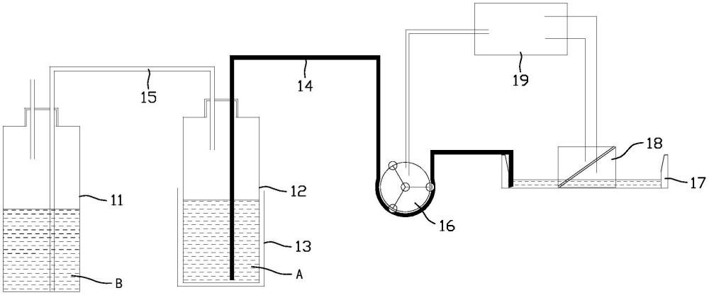 光固化3D打印机树脂自动混匀装置的制作方法