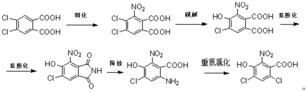 一种4,6-二氯-3-羟基-2-硝基苯甲酸的合成方法与流程