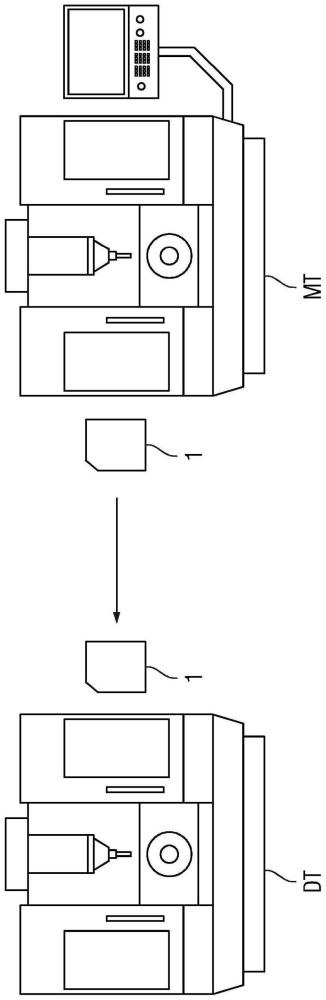 数字孪生和/或自动化系统的参数化的制作方法