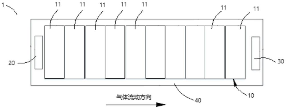 气体扩散层、膜电极以及燃料电池电堆的制作方法