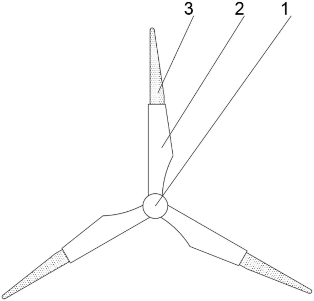 风力发电叶片鸟类碰撞驱离装置的制作方法