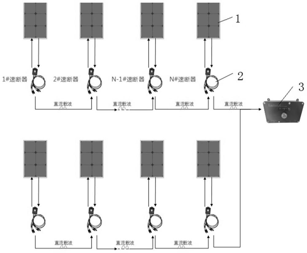 一种基于直流载波通信的光伏组件级关断及数据采集装置的制作方法