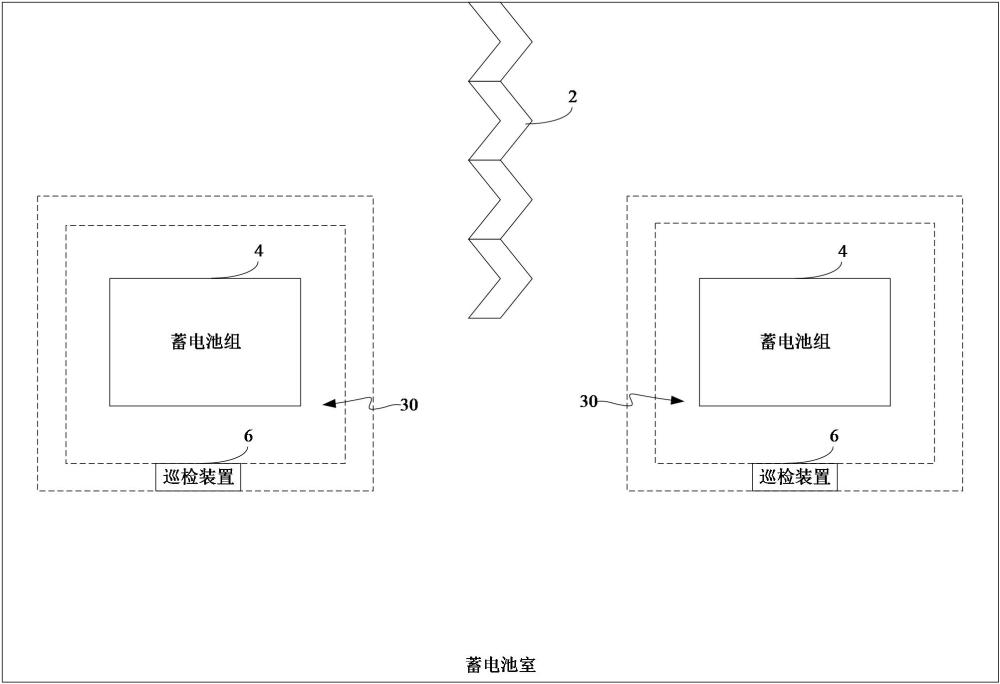 蓄电池室安全监测系统的制作方法