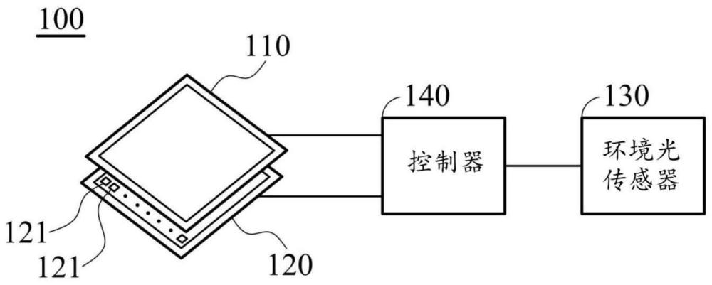 电子装置的制作方法