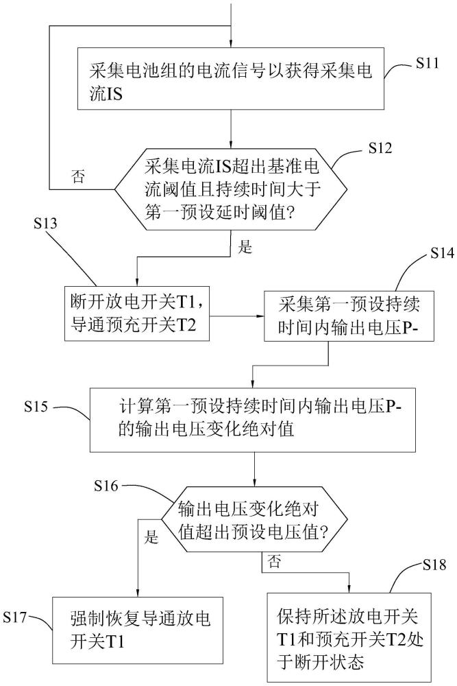 电池组短路保护方法及电池组短路保护装置与流程