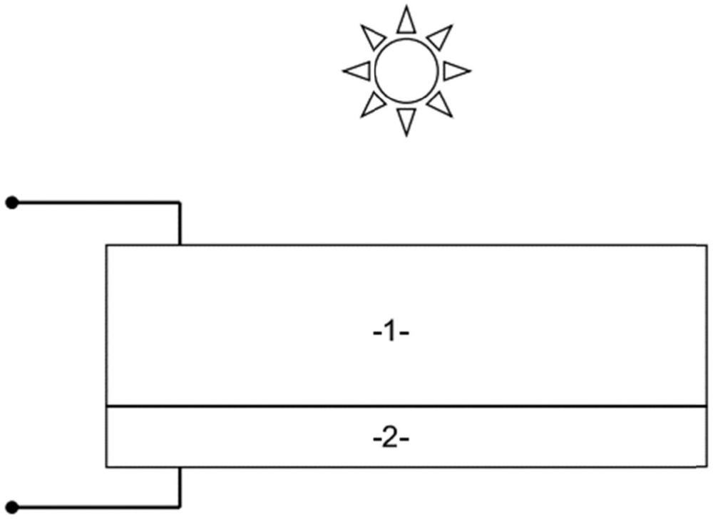 用于制造至少一个用于将电磁辐射转换成电能的光伏电池的方法与流程