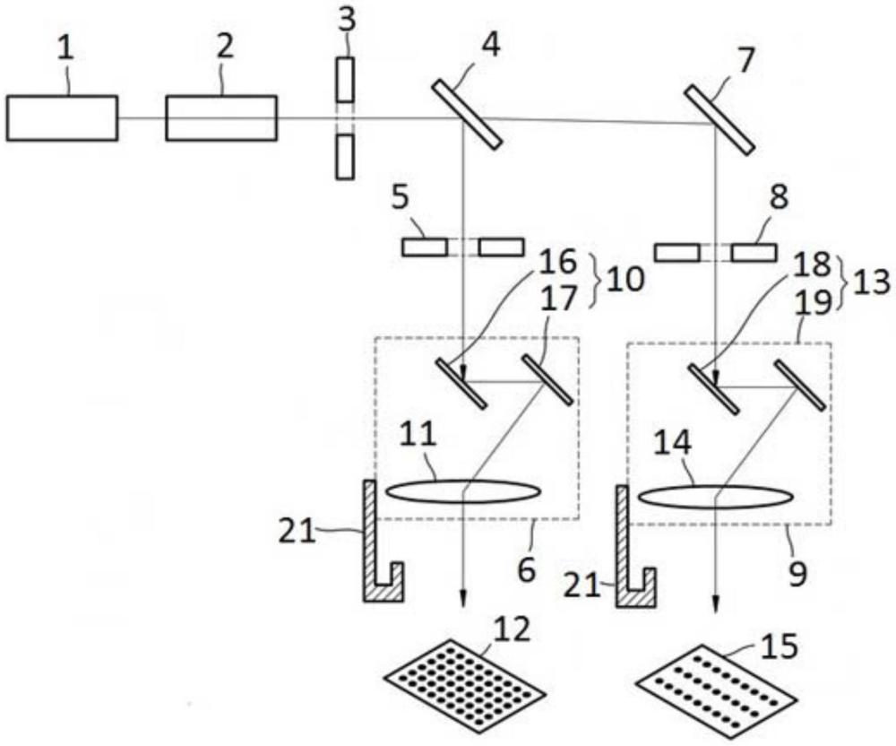 一种双头激光钻孔系统的制作方法