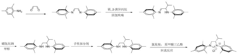 一种手性N-咪唑啉类卡宾及其制备方法与应用与流程