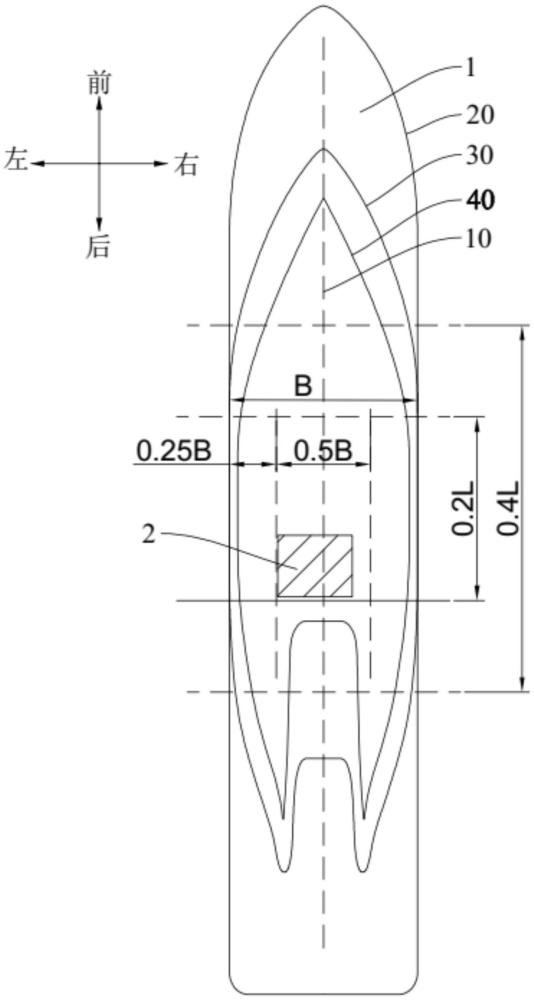 船舶的制作方法