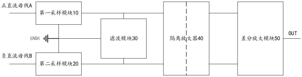 母线电压采样电路及变频器的制作方法