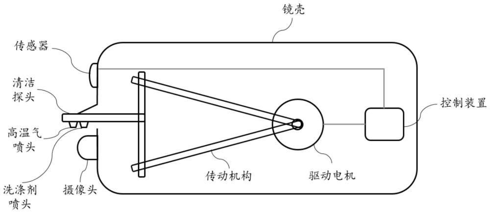 一种隐藏式电子外后视镜自动清洗装置及其控制方法与流程