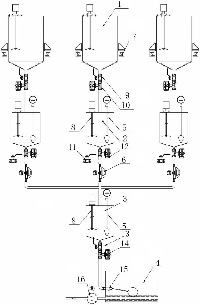 水性涂料自动配料系统的制作方法