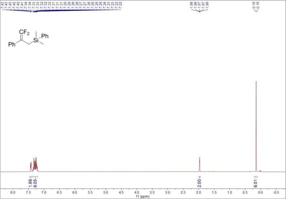 一种偕二氟烯丙基硅化合物及其合成方法与流程