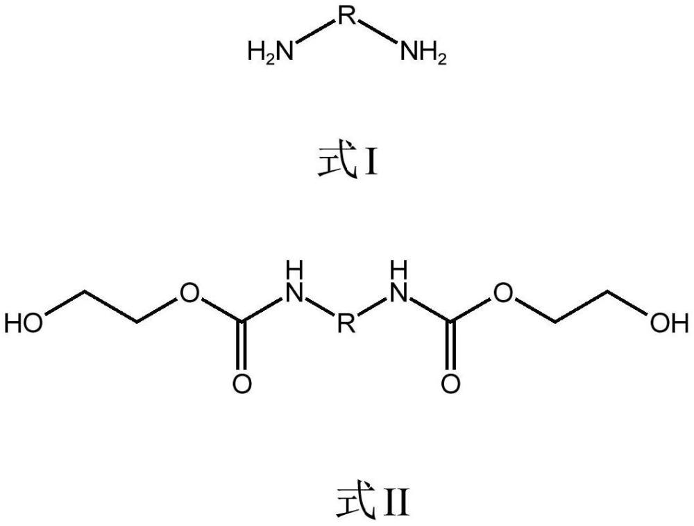 一种自修复可见光固化弹性涂料及其制备方法与流程