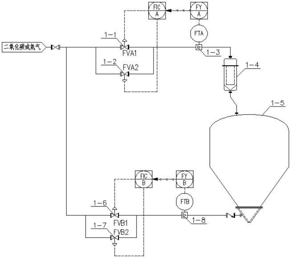 一种煤粉锁斗充压系统的制作方法