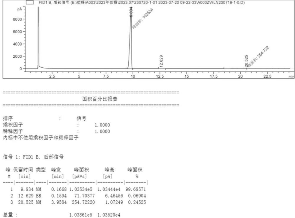 一种3,4,5-三氟苯硼酸的合成方法与流程