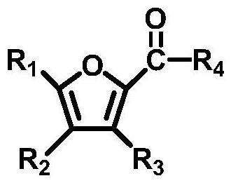 一种2（5H）-呋喃酮类化合物的光催化合成方法