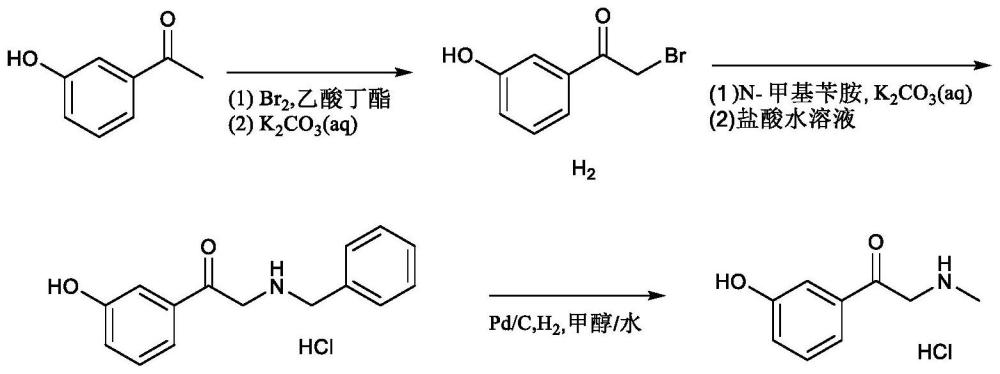 一种盐酸去氧肾上腺素原料药中杂质的制备方法与流程